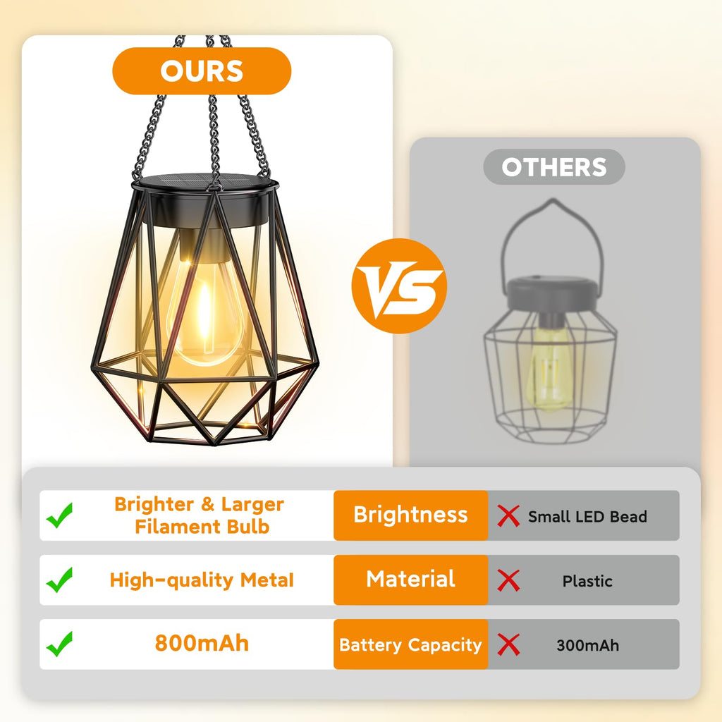 4 Pack Hanging Solar Lanterns Outdoor Waterproof, Metal Hanging Solar Lights for Outside, Upgraded Brighter Outdoor