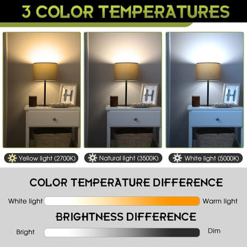 4 Pack CFL Lamp - 18W Equivalent 75 Watt Soft White (2700K) Full Spring Lamp Light Bulb
