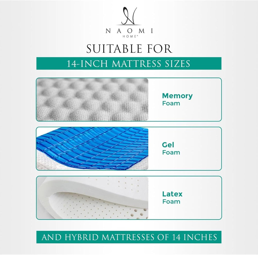 Serenity Queen Adjustable Bed Base, Zero Gravity & USB