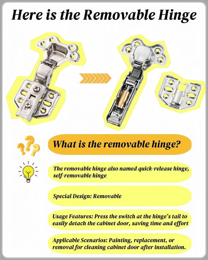Inset Cabinet Hinges, 304 Stainless Steel 4 Pack Soft Close Hidden Hinge Set, Quick-Release, Cooper Core Hydraulic