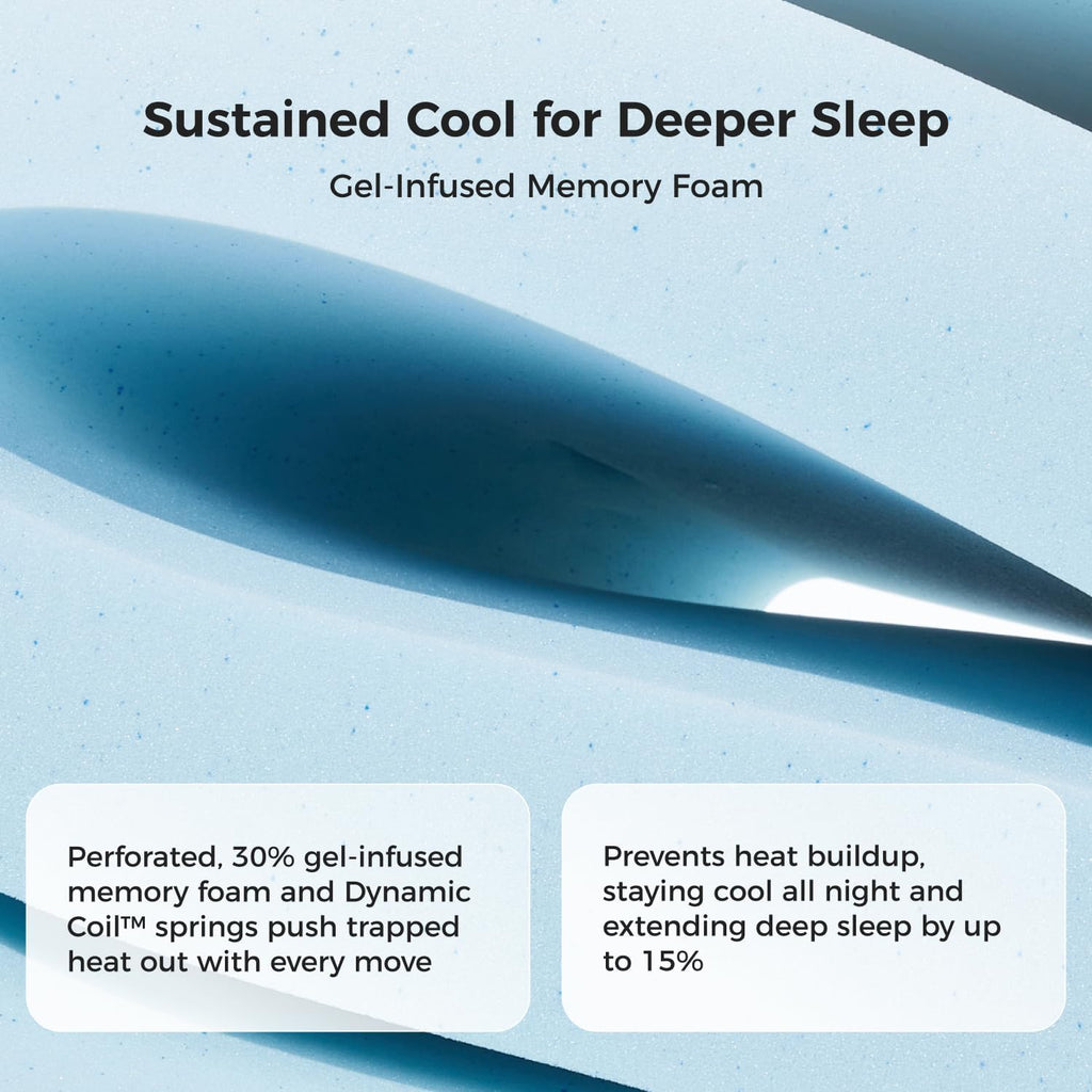 CoolNest Hybrid King Size Mattress 14 Inch, Cooling Pillow Top | Cool Night Sleep for Hot Sleeper, 7-Zone Ergo