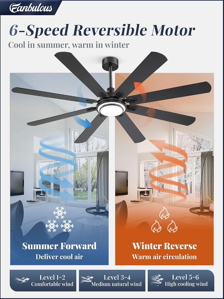 72 Inch Ceiling Fans with Lights and Remote, Black Ceiling Fan with 8 Dual-Color Blades