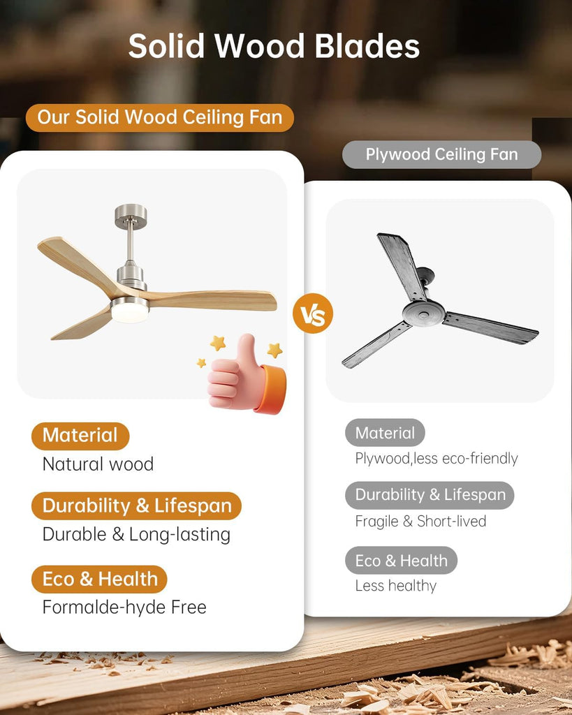 52 Inch Ceiling Fans with Lights and Remote, Solid Wood Indoor Outdoor Ceiling Fan, Quiet Reversible DC Motor, Modern