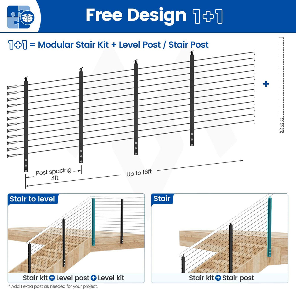 12-16ft Side Mount Modular Cable Railing Kit for Stairs 42 Inch RW31