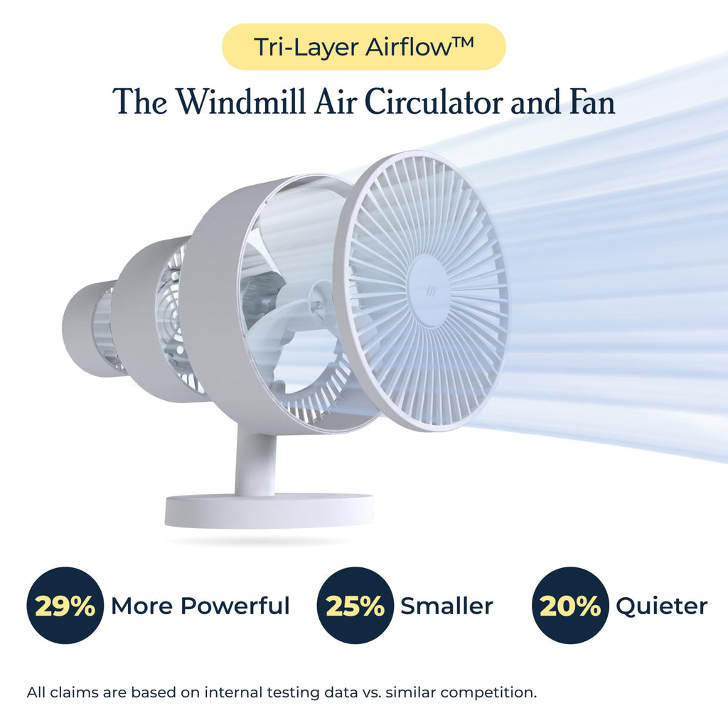 Smart Fan, Ultra-Quiet 2-in-1 Air Circulator with Remote