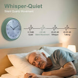 12 Inch Vintage Retro Wall Clock, Silent Non-Ticking Metal Dial & Domed Glass Battery Operated