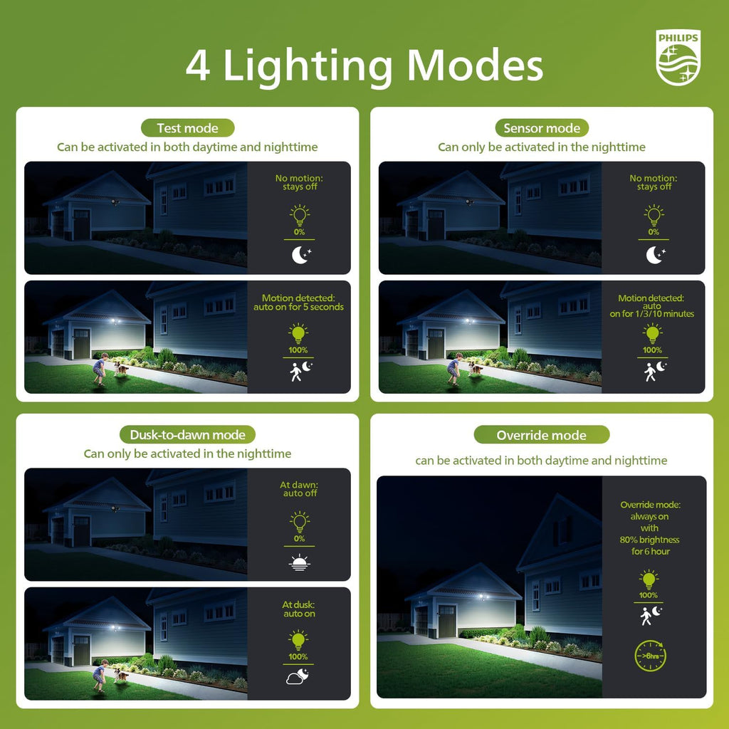 44W 3500/4200 lm LED Security Light Outdoor Motion Sensor/Dusk to Dawn, 5000K Daylight Flood Light, Waterproof, Dusk