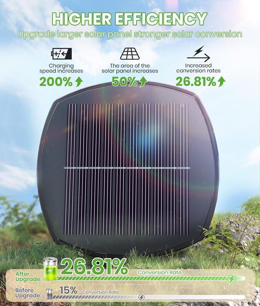 Solar Pathway Lights Outdoor, 4 Pack, Warm White, IP65 Waterproof