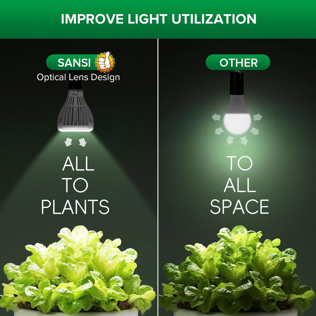 32W Grow Light Bulb for Indoor Plants, 350W Equivalent, Full Spectrum