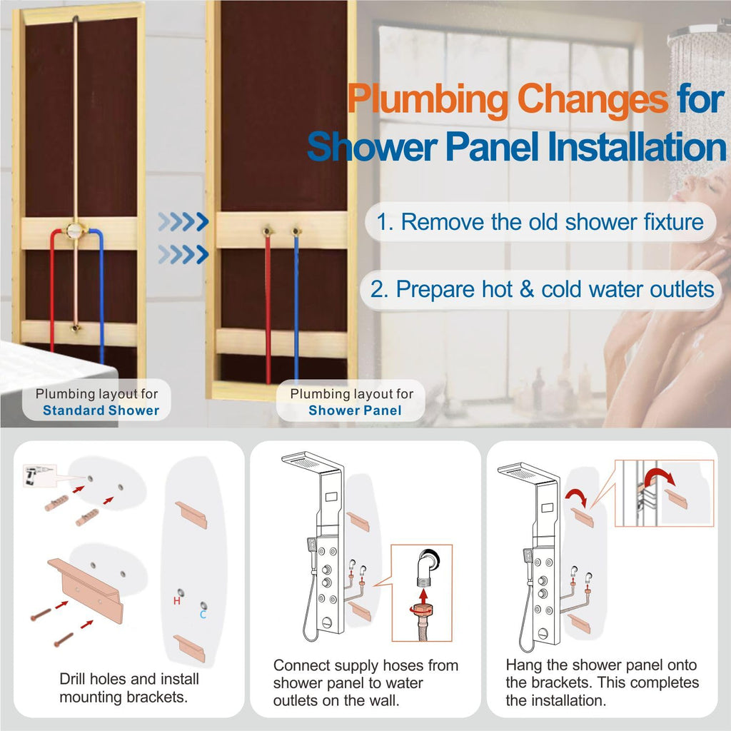 LED Rainfall Waterfall Shower Head Rain Massage System with Body Jets Stainless Steel Bathroom Shower Panel Tower