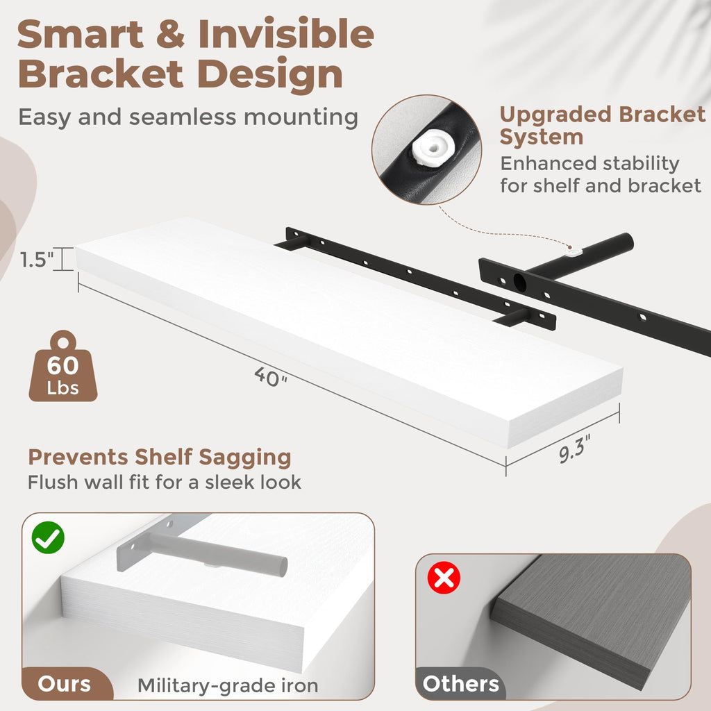 40 Inch Floating Shelves, 9"Deep Wall Shelf, 60 Lbs Capacity, White, 2pcs