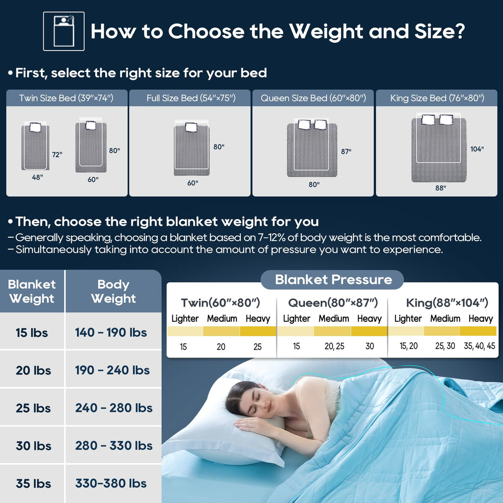 King Size Weighted Blanket 45lb(88''x104'', Dual-Sided), Cozy Warm Velvet & Cooling Tencel Fabric Reversible King