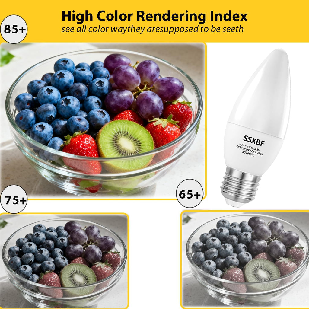 E26 LED Candelabra Light Bulbs 40W Equivalent, Warm White 3000K 400 Lumen Chandelier Bulbs,AC85-240V 4W B11 Candle