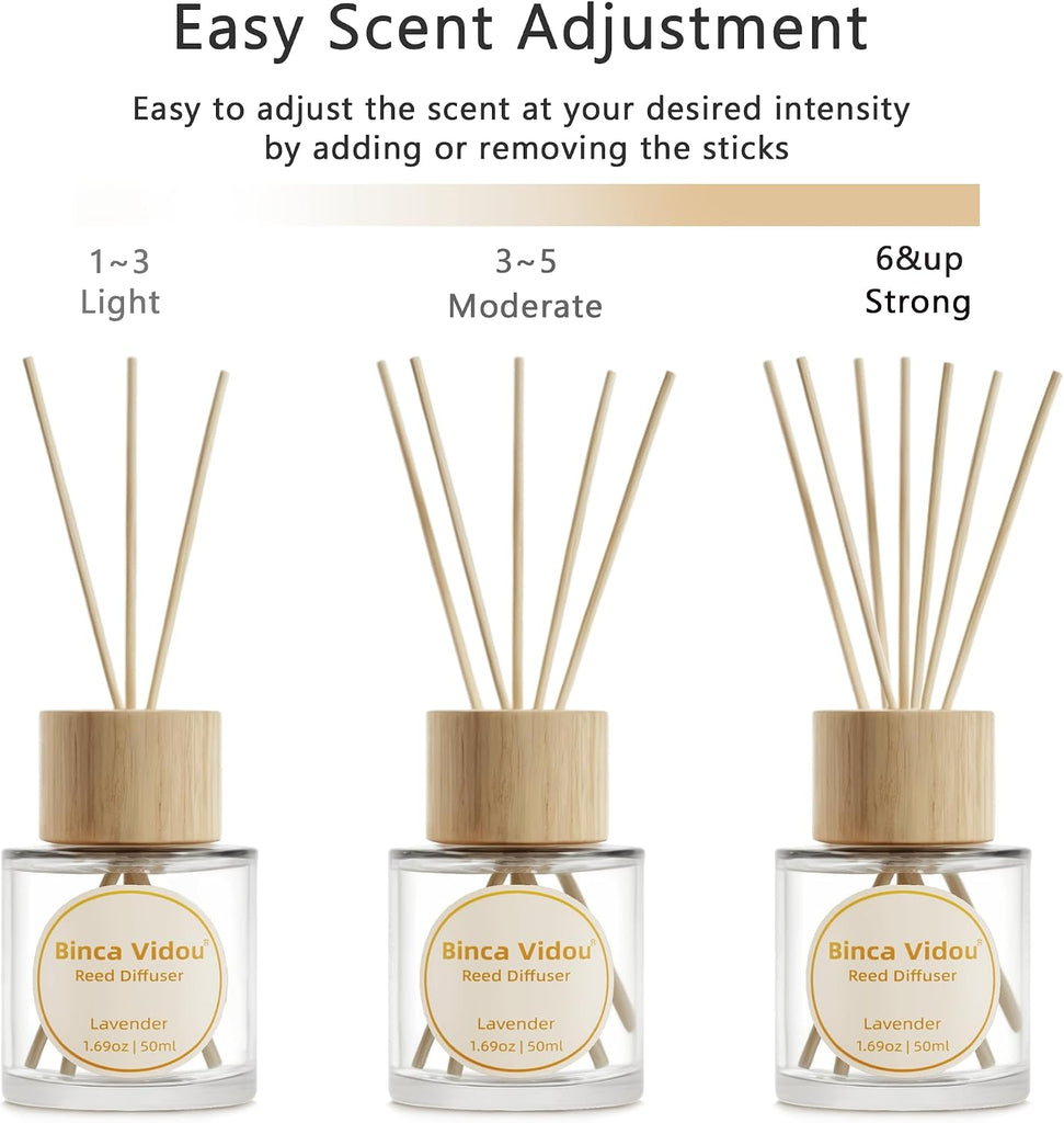 Reed Diffuser Set, Lavender Orange & Lemon Natural Scent Oil Diffusers with Sticks Bathroom Aromatherapy Decor 1.69oz - Set of 2