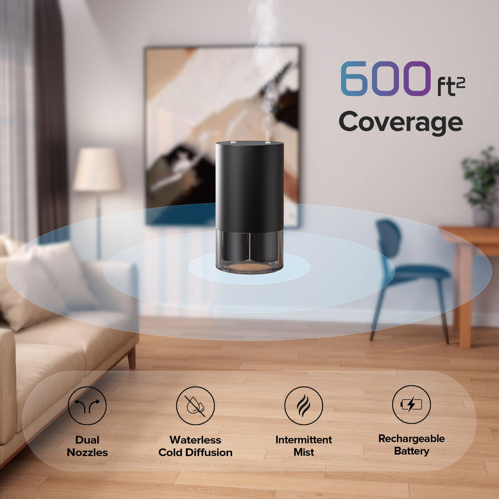 Dual-Nozzle Waterless Essential Oil Diffuser Rechargeable Scent Diffusers with 5 Timer Settings, 4 Mist Levels with