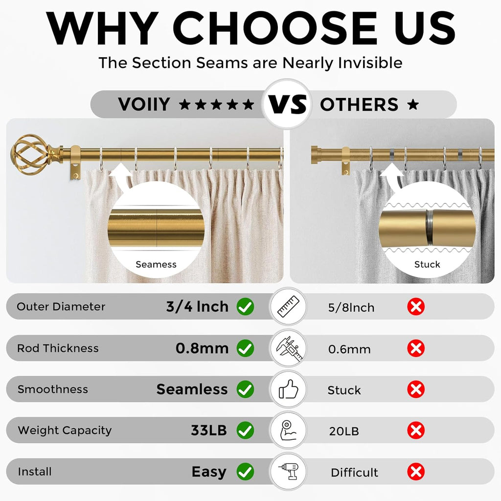 Gold Curtain Rod 36-72 Inch, Brushed Brass Decorative Curtain Rods for Windows with Twisted Cage Finials, 3/4"