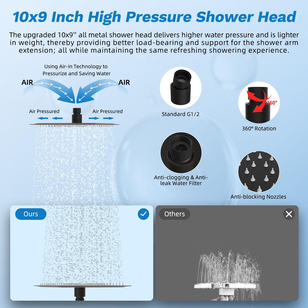 10" Dual Filtered 10" Rainfall Shower Head with Handheld 10-Spray
