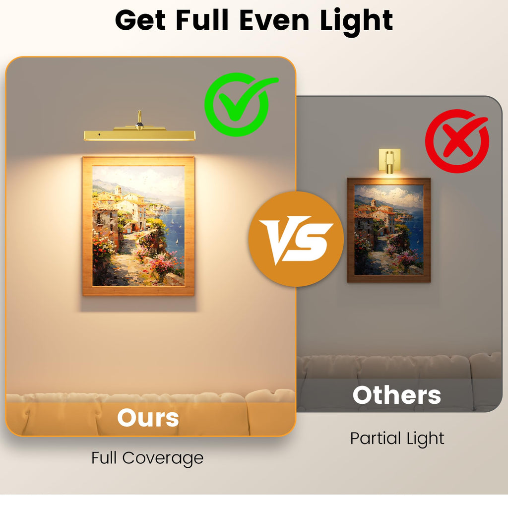 4 Pack Picture Art Above Light Set, 12" Wireless Battery Picture Lighting, Remote Control Timer 3 Color Temps