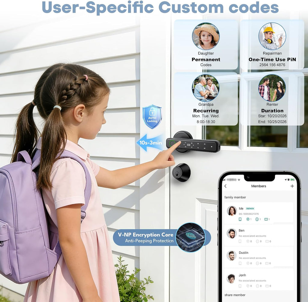 Fingerprint Door Lock, Door Locks , Keyless Entry Door Knob with Handle,Generate Passcode App Remotely-Smart Door