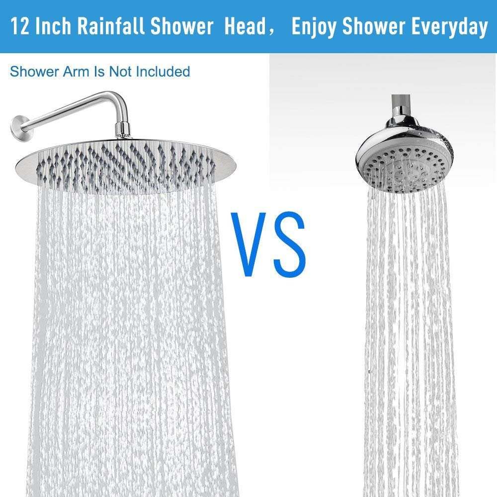 Rain Shower Head, Ultra-Thin Design-Pressure Boosting, Awesome Some Experience, High Flow Stainless Steel Rainfall