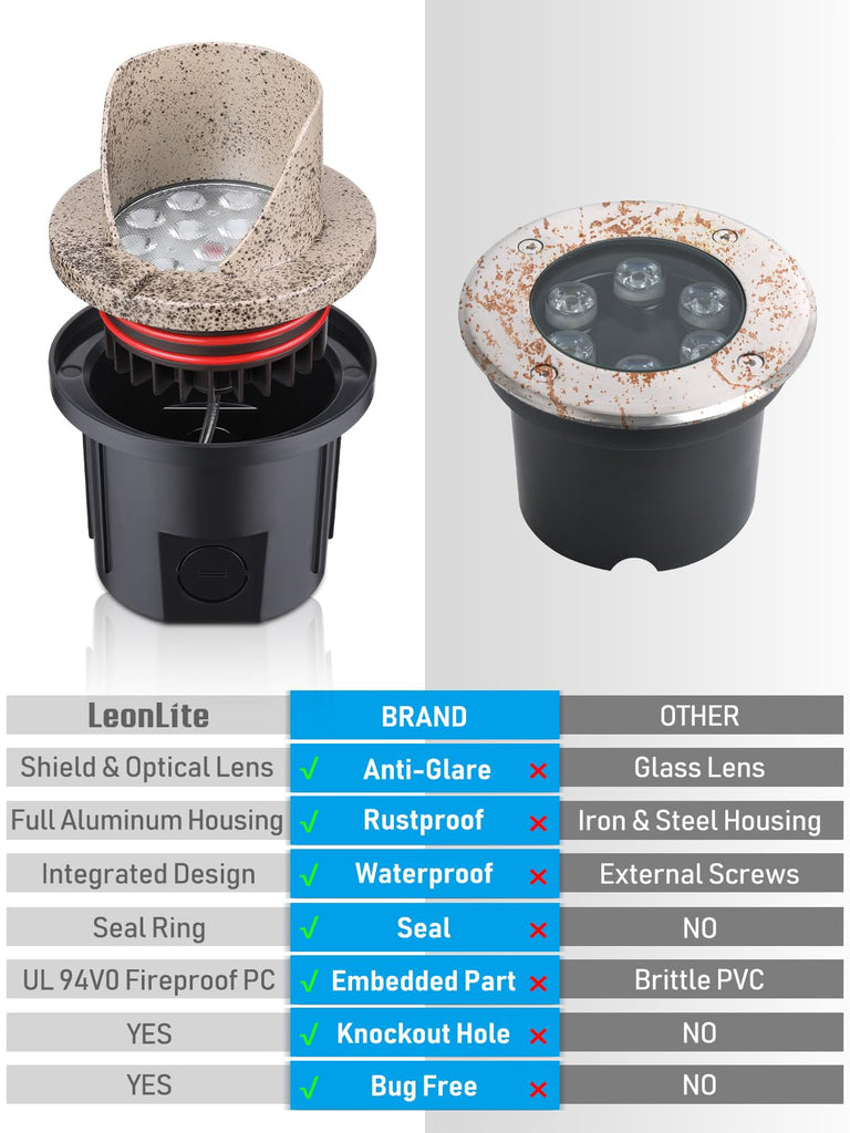 Dia.4 Inch 3000K Well Lights Shielded Top Rock Color