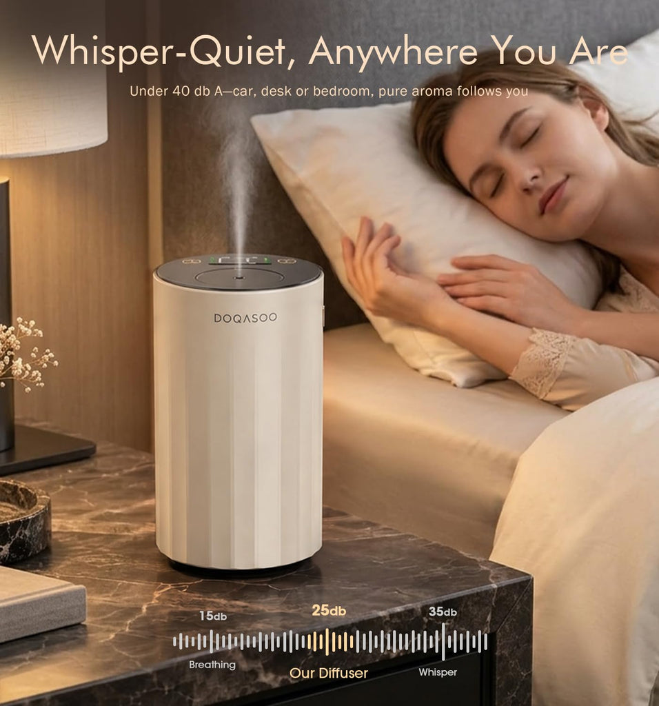Waterless Diffuser for Essential Oil, 96H Portable, Home, Room