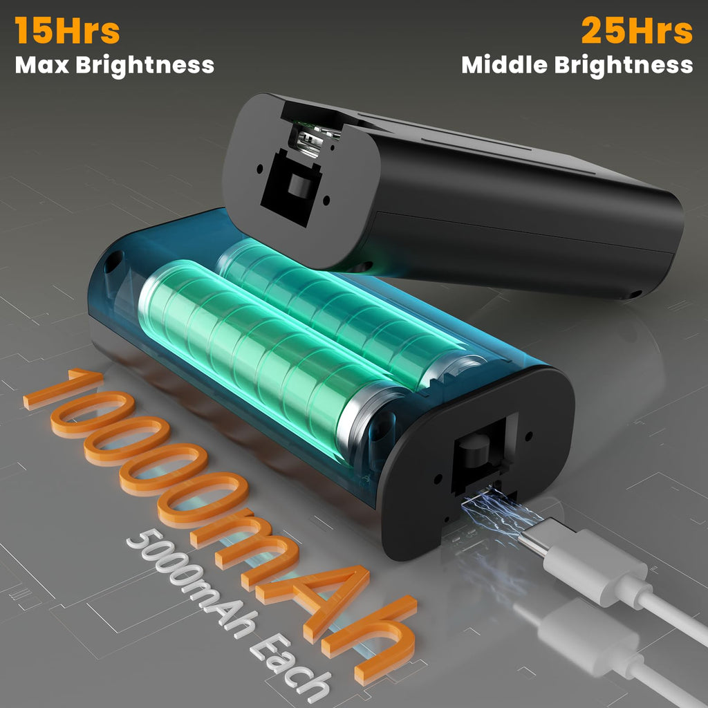 20 Inch Picture Light for Wall, 10000mAh Rechargeable Battery Operated Cordless LED Art Display Light with Remote &
