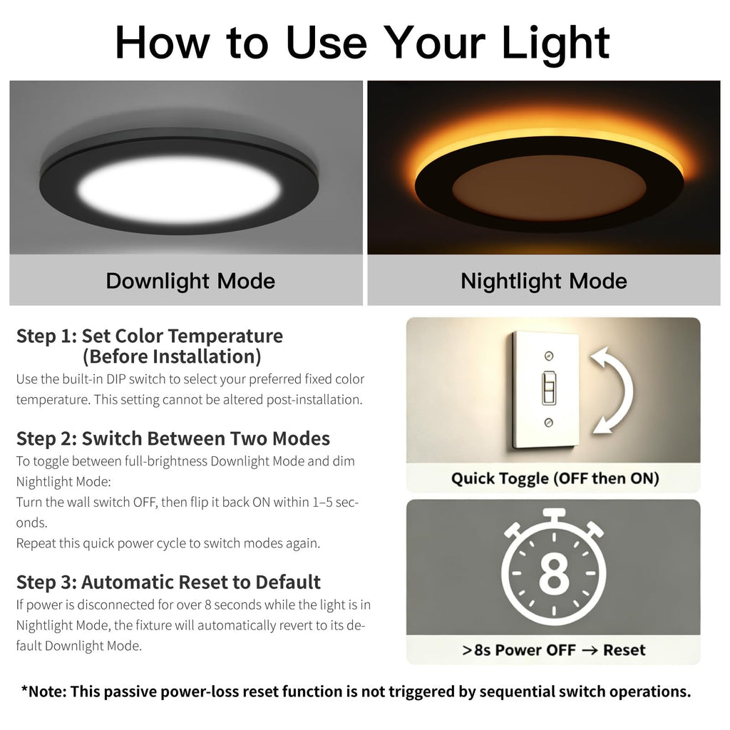 12 Pack 6 Inch 5CCT LED Recessed Lighting with Night Light, Black