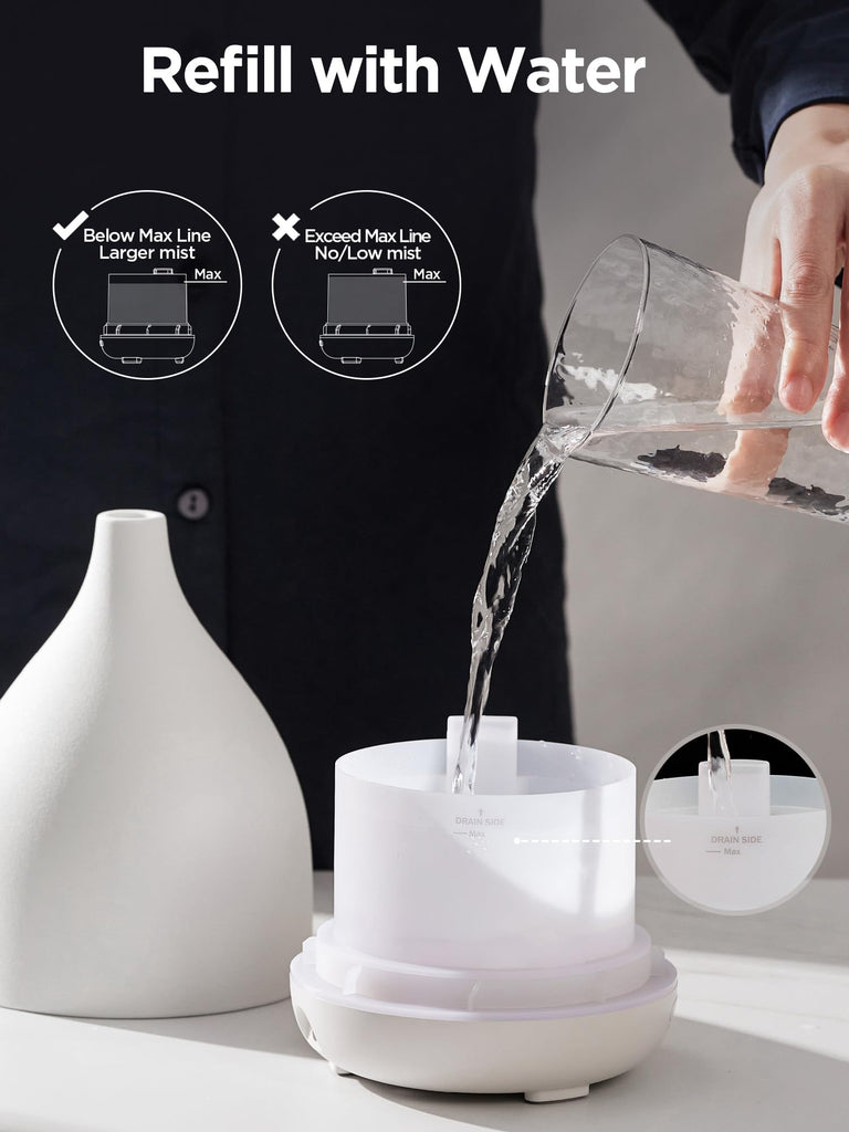 300ml Ceramic Essential Oil Diffuser, Diffusers, White