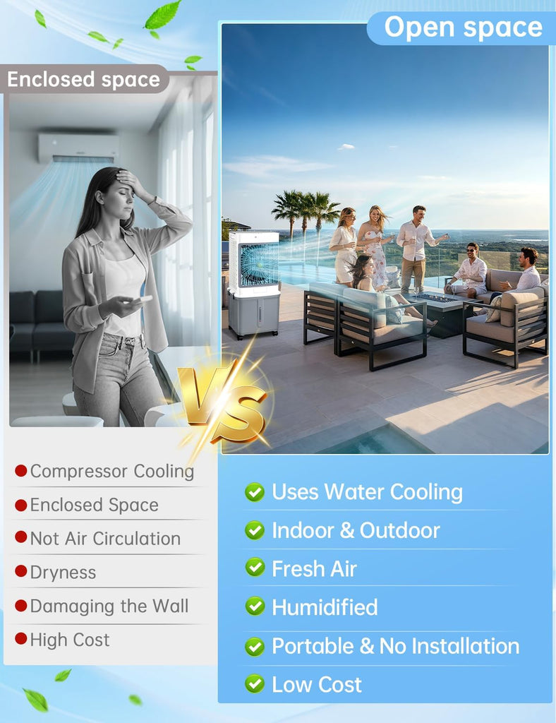 Portable Air Conditioners,Swamp Cooler Evaporative Air Cooler 2026 Upgraded Windowless with 10GAL Detachable Tank