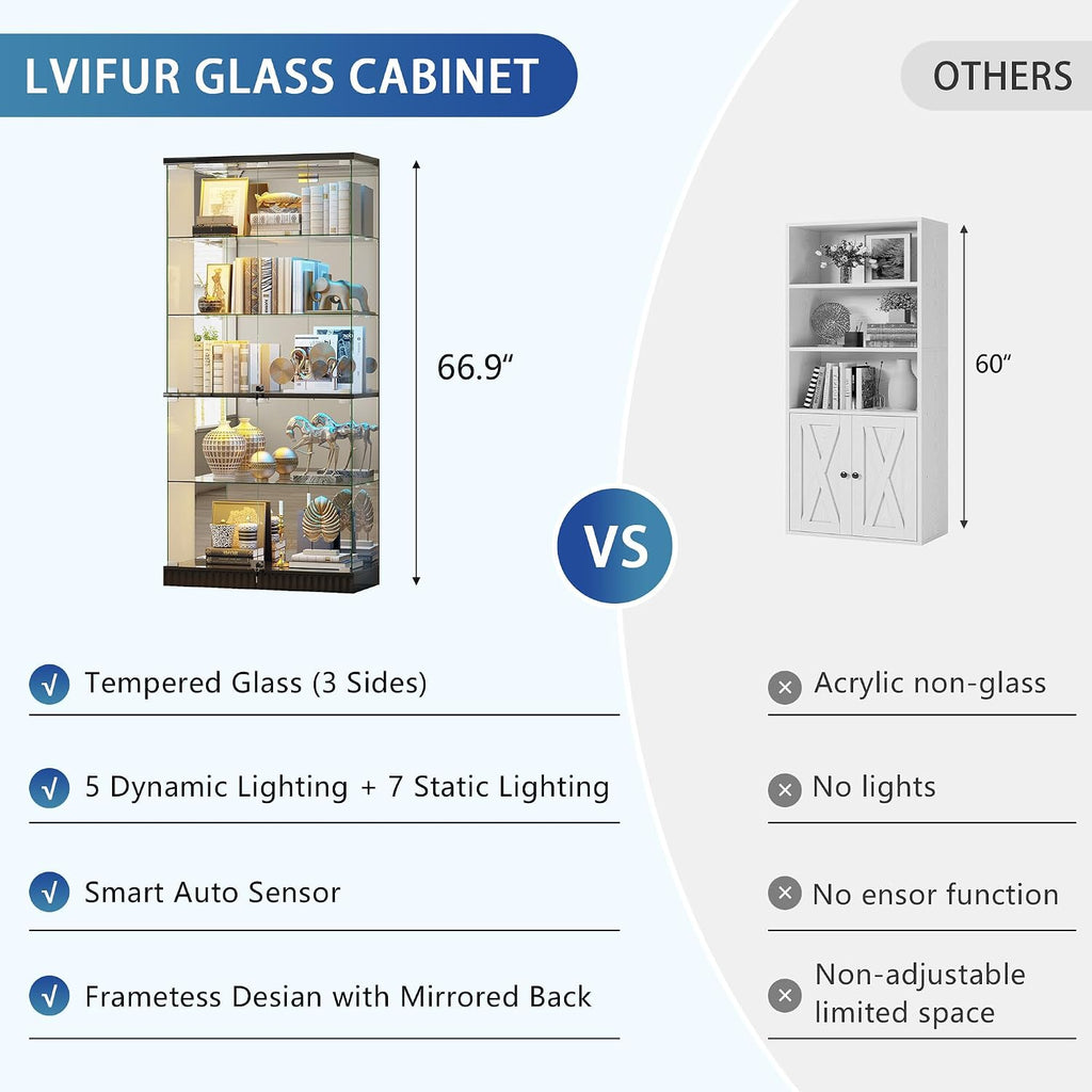 Full Glass Display Cabinet with RGB Lights and Lock for Collectibles, Black | Human Body Induction, 5 Dynamic & 7