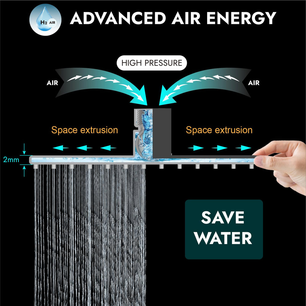 Square Rain Shower Head, High Pressure, Matte Black 12 Inch