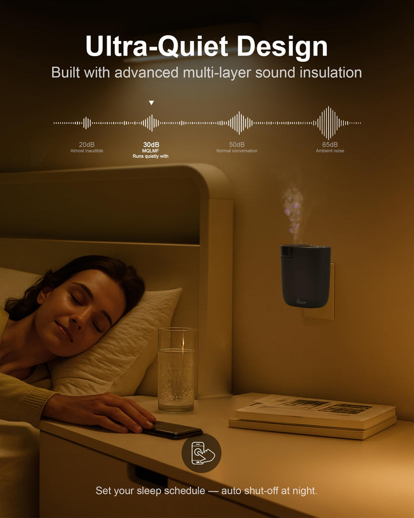 Waterless Plug in Diffuser, Essential Oil Plug in Wall Diffuser