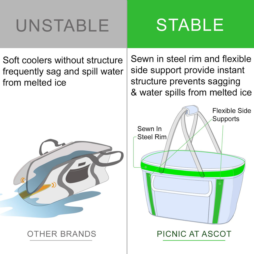 At Ascot Patented Insulated Folding Picnic Basket Cooler- Designed & Quality Approved in the USA
