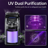 4-in-1 Air Purifiers for Home, Air Ionizer Negative Ion Generator, True H13 Filter, UV, Covers 1250 
