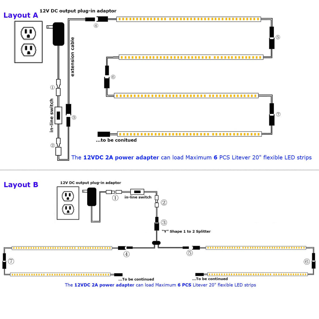 Under Cabinet Lighting Kit, 6 PCS 20 Inches Flexible LED Strips, 24W, 1800 Lumen, Warm White 2700K. Suitable Counters