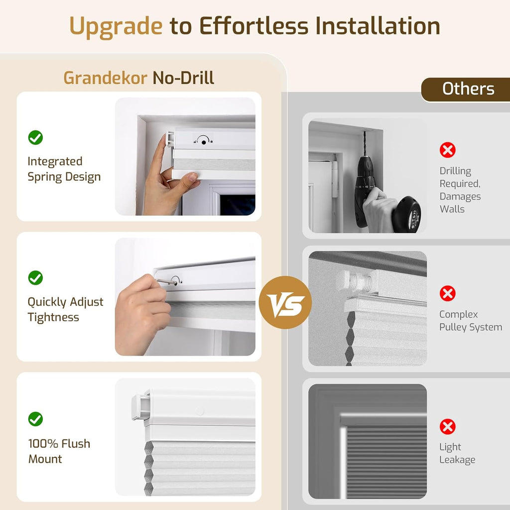No Drill Top Down Bottom Up Cellular Shades Blackout, | 1.5" Large Cell Honeycomb Design with Thermal Insulation