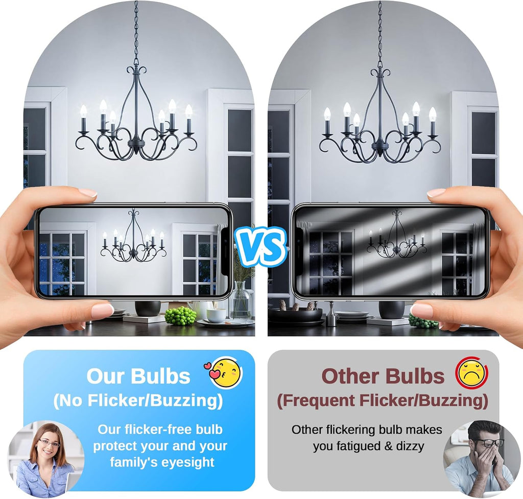 E12 LED Candelabra Light Bulbs 60W Equivalent, 6W 5000K Daylight White, 600LM 85+ CRI Chandelier Bulbs, B11 Candle