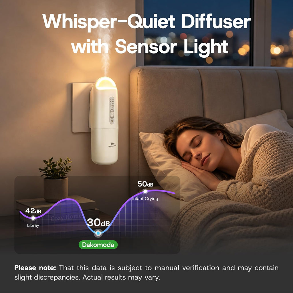 Wall Plug-in Waterless Diffuser with 3×20ml Hotel Scent Essential Oil, White