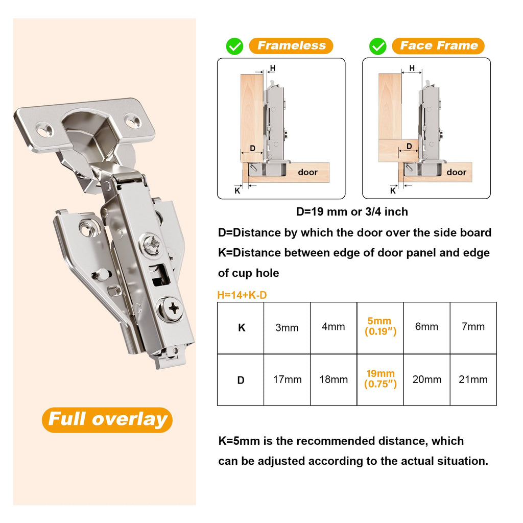 40-Pack Professional Grade Soft Close Face Frame Cabinet Hinges
