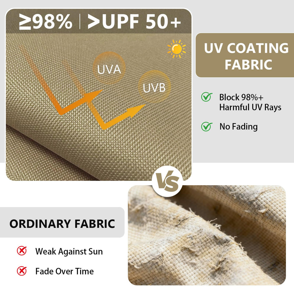 Waterproof Canvas Fabric by The Yard 600D Upholstery Fabric 58x108in Khaki
