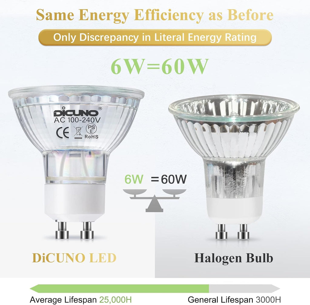 GU10 LED Bulbs 60W Equivalent, Daylight White 5000K, 700LM, 6-Pack