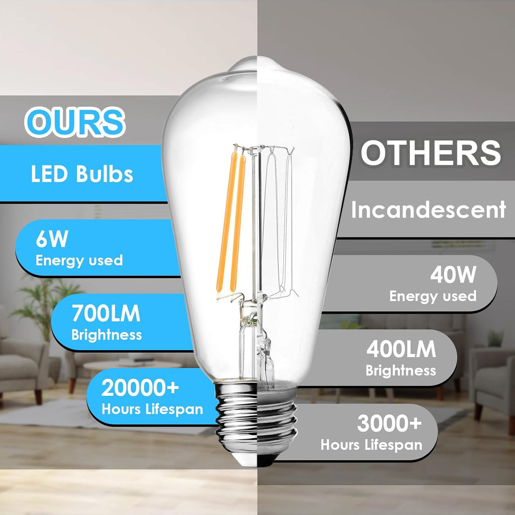 Vintage LED Edison Bulbs, 6W, Equivalent 60W, E26 Medium Base, Warm White 2700K, Non-Dimmable, ST58 Antique LED