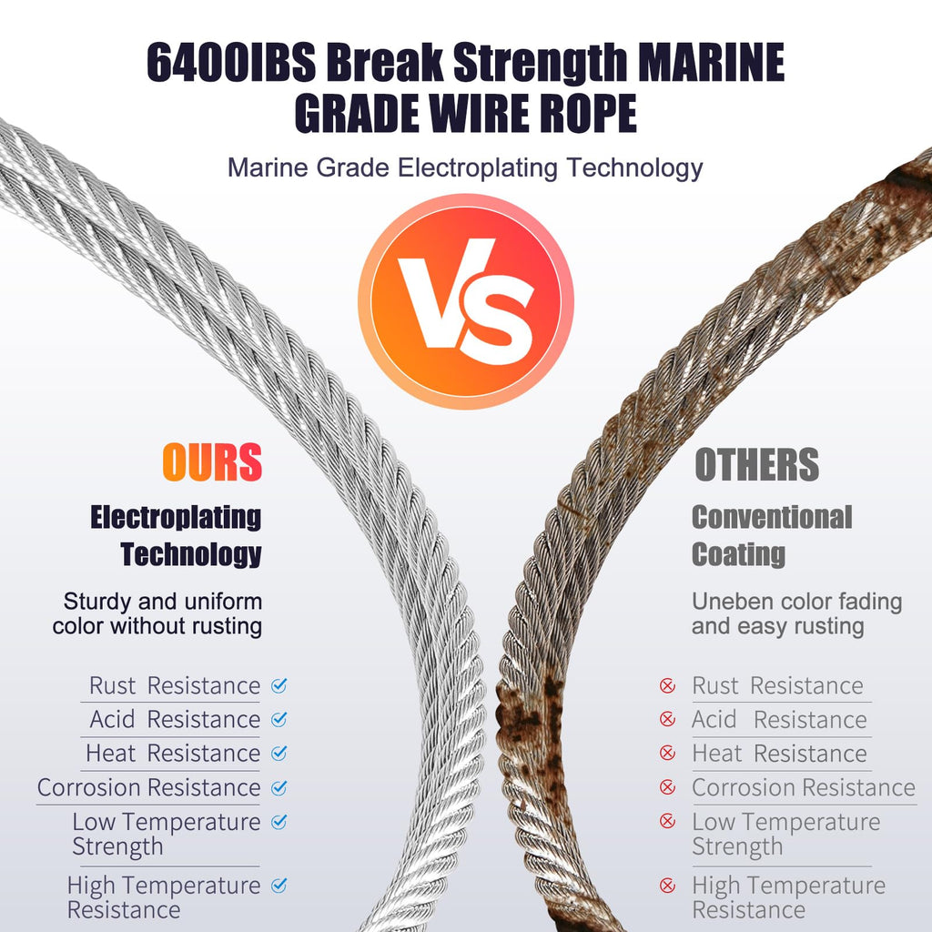 3/16" Stainless Steel Cable for Deck Cable Railing System, Premium T316 Cable Kits, 7x7 Strands Construction