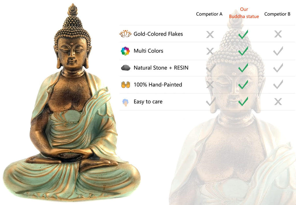 7.5" Gold Buddha Statue Decor - Serene Meditation Decor, Zen-Inspired Buddha Sculpture with Blessing Services Included