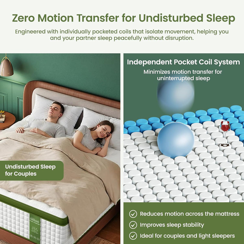 13 Inch Firm Full Mattress, Hotel Collection Hybrid Mattresses -Targeted Lumbar & Shoulder Support for Back Pain