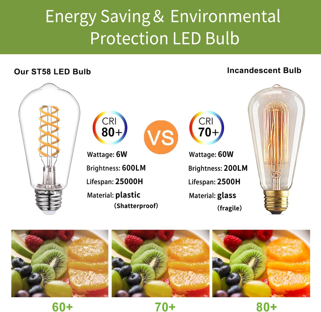 Dimmable ST19 LED Light Bulbs, Warm White 2700K, E26 Base, 6 Pack