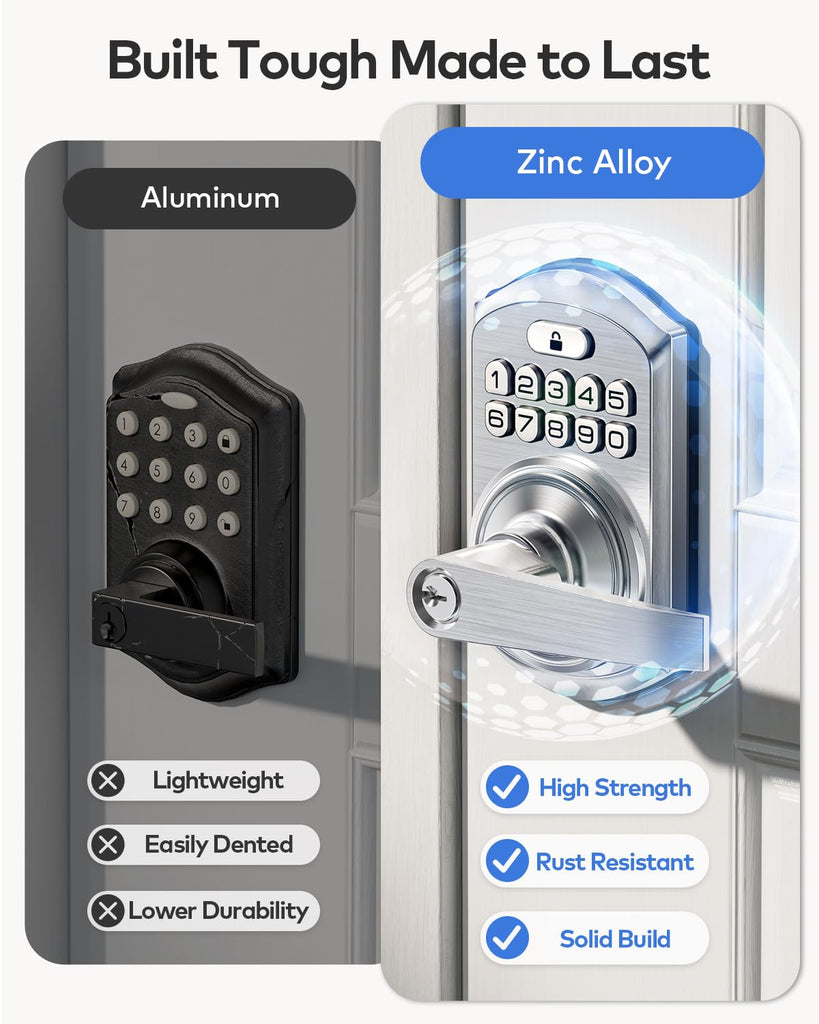Keyless Entry Door Lock Handle with Keypad, Satin Nickel