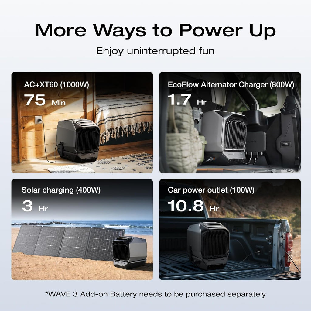 WAVE 3 Portable Air Conditioner, 1800W/6100 BTU Cooling and 2000W/6800 BTU Heating, 1000W Fast Charging in 75 mins