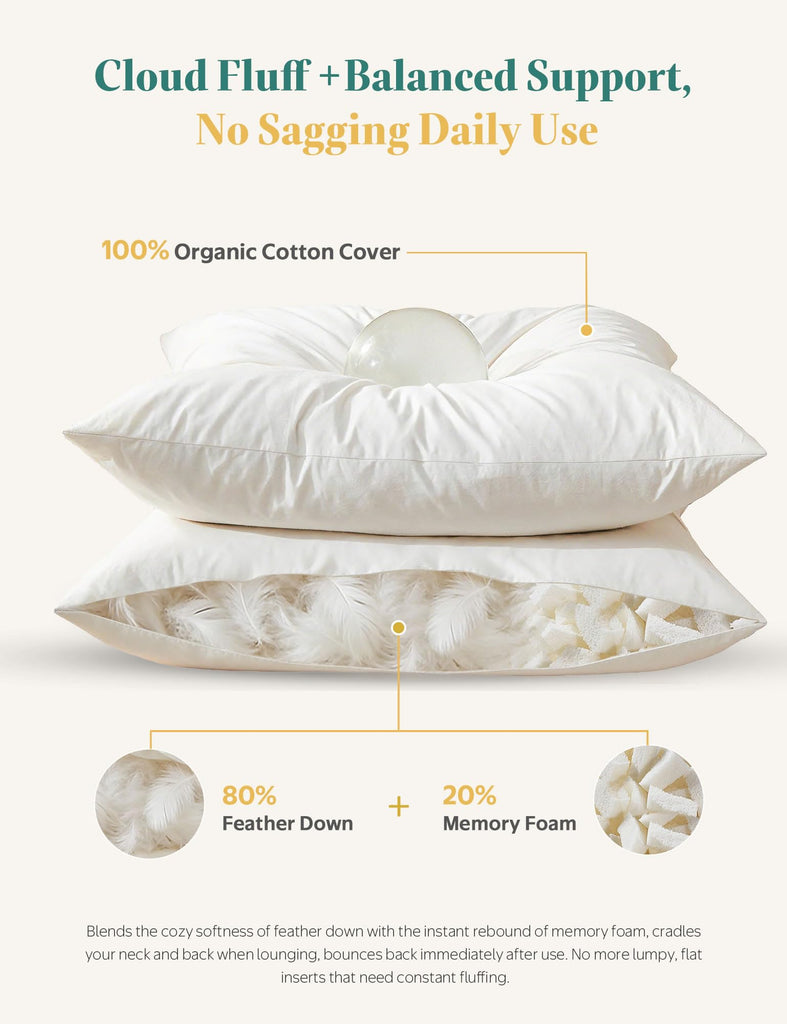Goose Feather Down Euro Throw Pillow Inserts, 26x26 Inch Set of 2